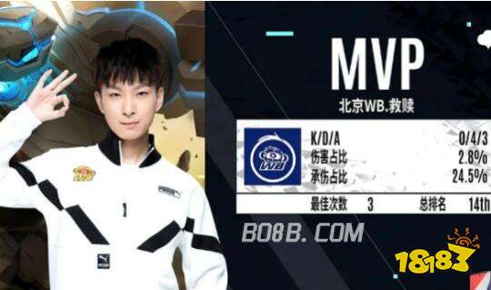 表现并不仅 表现并不仅