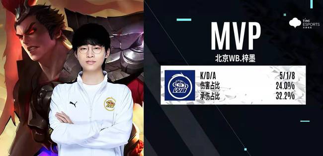 通过引援计 通过引援计