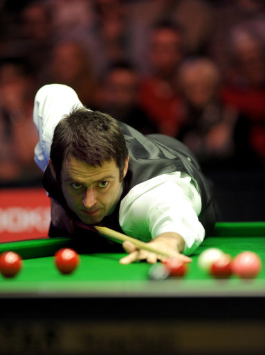 可控因素 可控因素