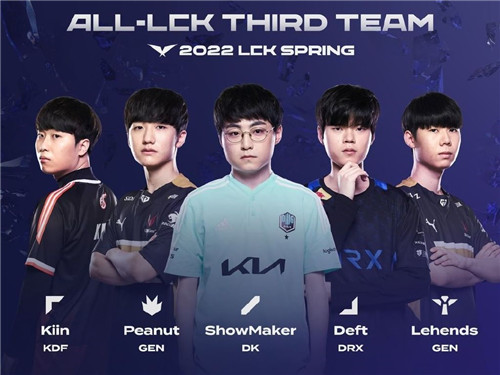 四大弊病 四大弊病