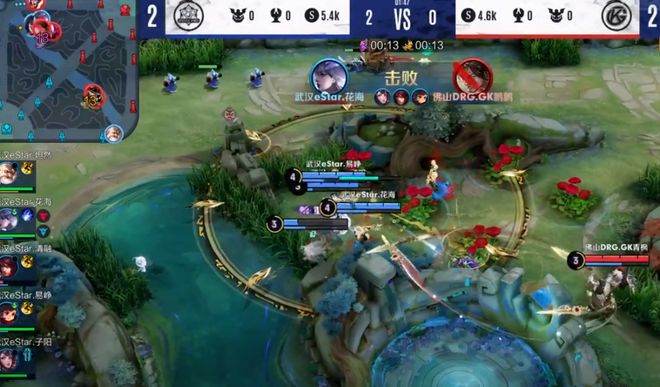 在刚刚结束 在刚刚结束