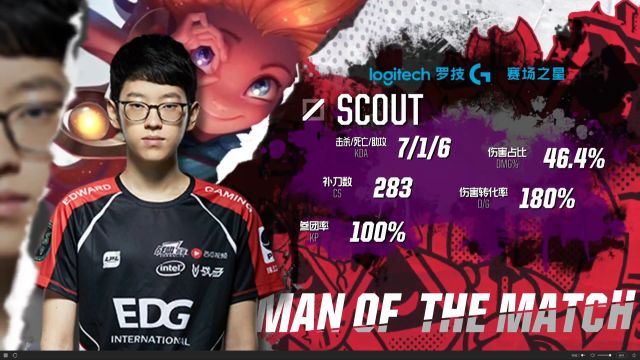 到最后时刻 到最后时刻