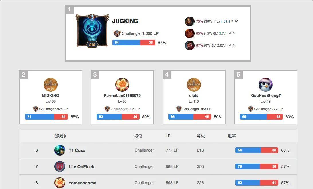 体育英超 体育英超