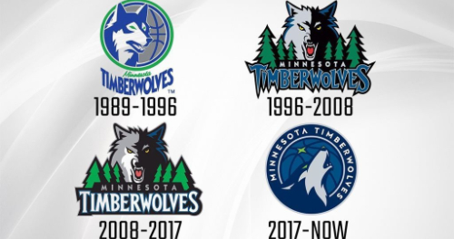 主题很明确 主题很明确